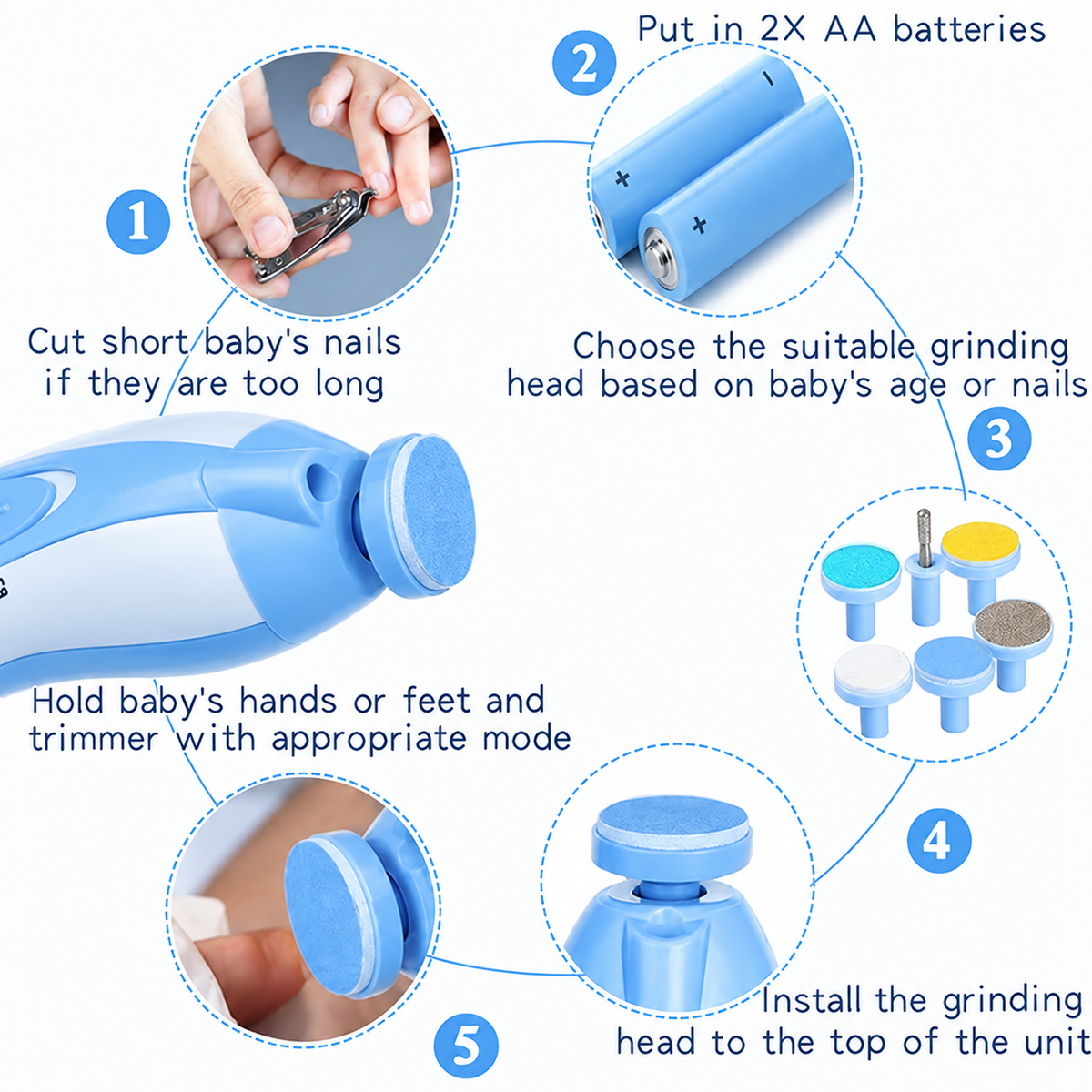 Baby Nail Trimmer – Gentle 6-in-1 Electric Nail Care