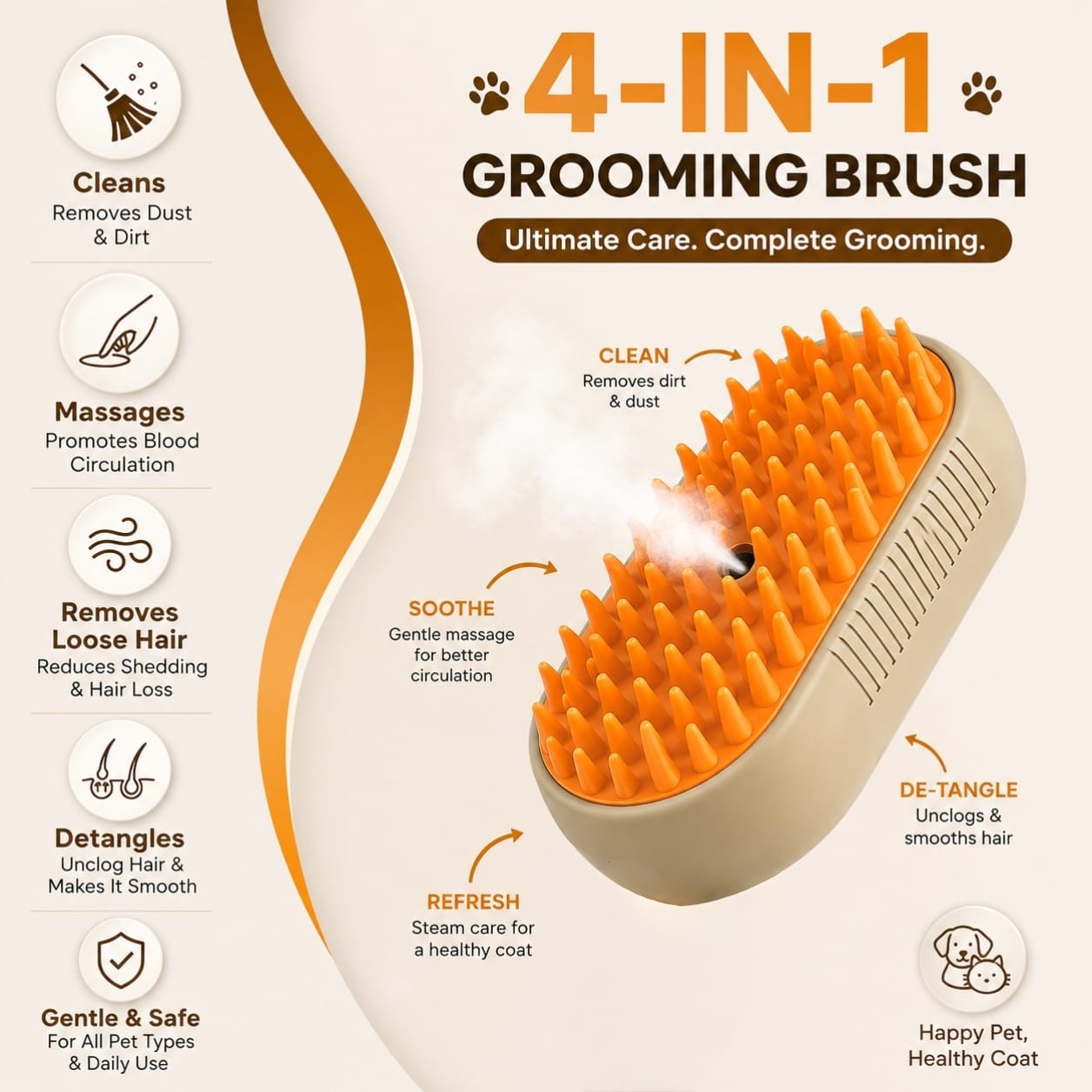 Pawmira™ SteamyGroom Brush – 3-in-1 Steam Pet Grooming Brush
